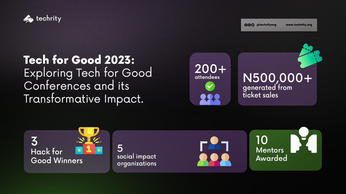 Tech_for_good_2023_summary